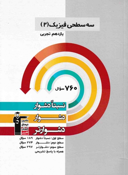 سه سطحی فیزیک 2 یازدهم تجربی کانون فرهنگی آموزشی قلم چی