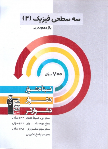 سه سطحی فیزیک یازدهم تجربی کانون فرهنگی آموزشی قلم چی