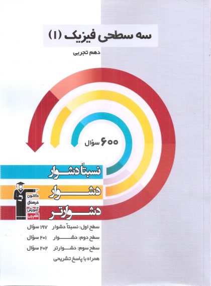 سه سطحی فیزیک دهم تجربی کانون فرهنگی آموزشی قلم چی