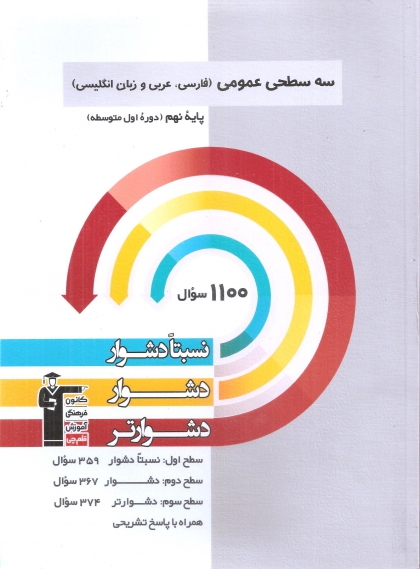 سه سطحی عمومی نهم کانون فرهنگی آموزشی قلم چی