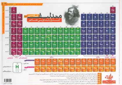 جدول مندلیف سایز A3  نارنجی