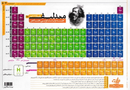 جدول مندلیف سایز 4 A نارنجی