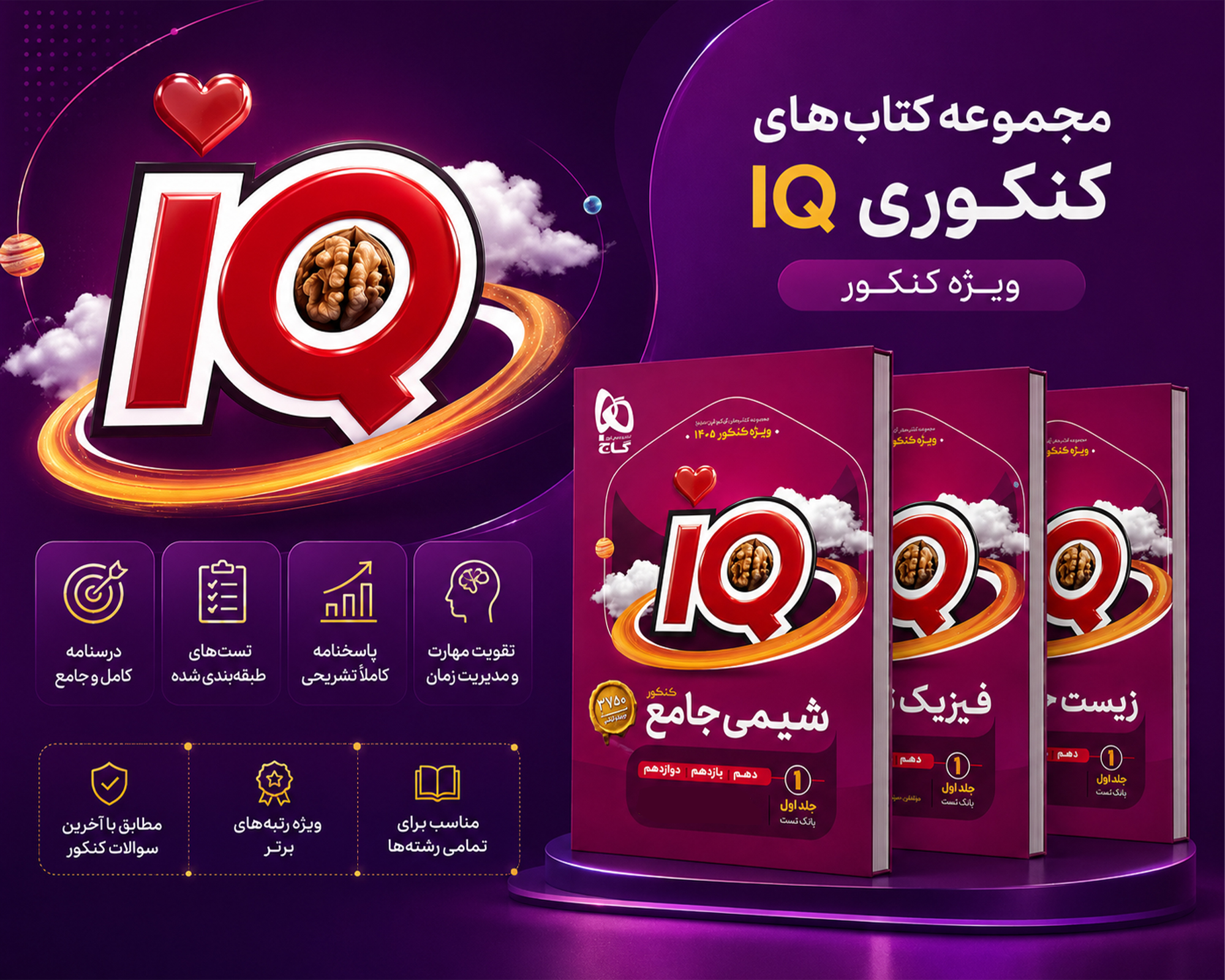 IQ گاج